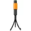 Bodenlockerungskopf Fiskars QuikFit™