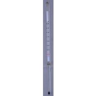 Boden- und Flüssigkeitsthermometer (-15+65 C°)