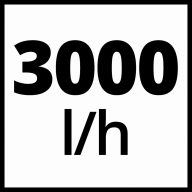 Einhell Akku-Tauchpumpe GE-PP 18 RB Li - Solo