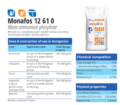 Monoammoniumphosphat MAP 12-61-0 Monafos 25 kg