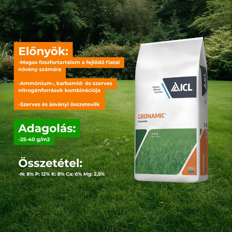 ICL Gronamic Rasensprenger 8-12-8 25 kg