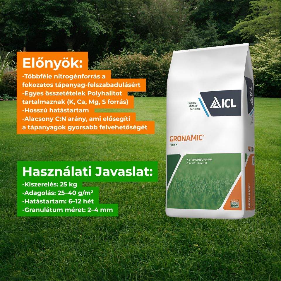 ICL Gronamic Sport High K Turf 7-0-20+2MgO+0,5Fe 25 kg